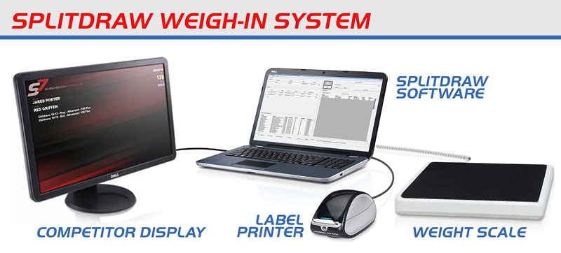 SplitDraw Weigh-In System